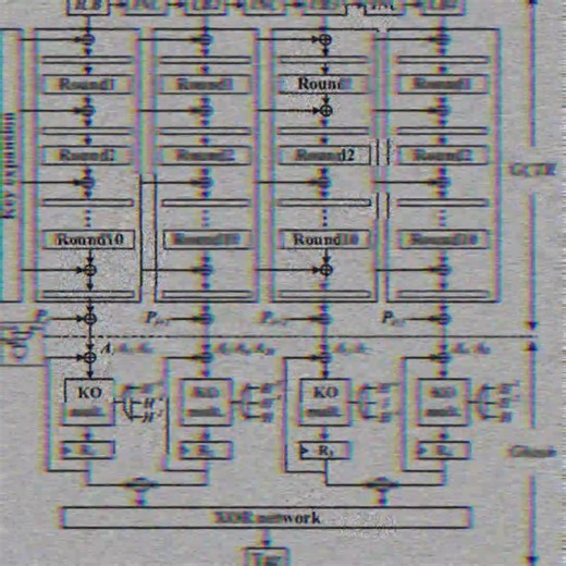 hash #maxxing #edge #fragrancetok #mewing | meowing
