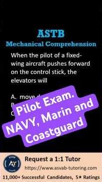ASTB Mechanical Comprehension | Aircraft Control Stick Question #astb #astbprep