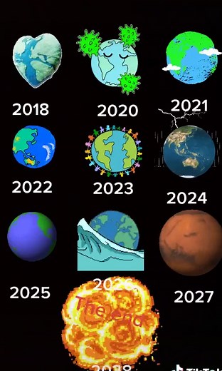 2028 is the end #fypシ