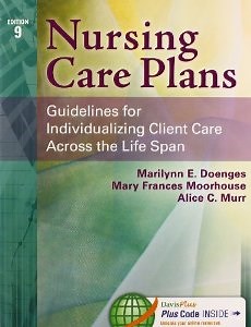 Nursing Care Plans | Free Care Plan Examples for a Registered Nurses (RN) & Students