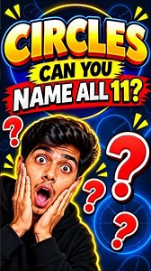Circles Class 10 🔥 | Important Terms & Concepts | Can You Name Them All? 😱