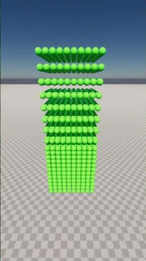 Ranking Falling Objects 1K, 2K and 3K
