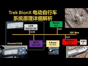 Trek BionX电动自行车系统原理详细介绍