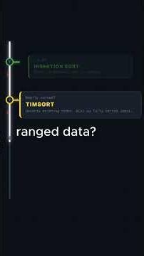 You Don't Choose the Sorting Algorithm — Your Data Does