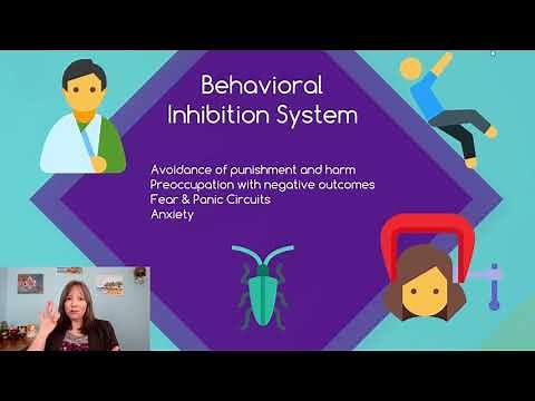 Inhibition: Intro Psychology, Cognition #5