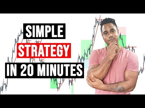Learn A Powerful Trading Strategy In 20 Minutes (Simple, Powerful & Effective)