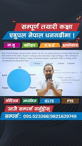 16K views · 391 reactions | Distance and Direction | IQ tricks by Tek Pant #loksewa #loksewapreparation #IQforloksewa #IQtricks #exam | Edupalnepal | Facebook