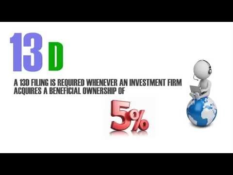 Types of Institutional SEC Filings (13F, 13G & 13D)