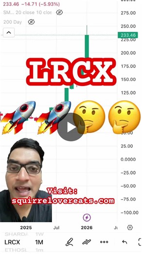 Lam Research (LRCX) — Semiconductor Equipment Leader Leveraged to Chip Cycles ⸻ Business Snapshot Lam Research is a global leader in wafer fabrication equipment, specializing in etch and… | Siddhaved Raut