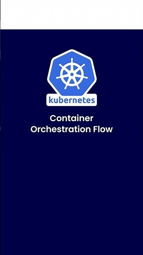 Master the Power of Kubernetes!