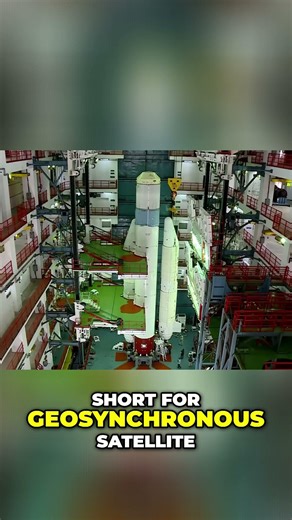 ISRO's GSLV Rocket: Mars Mission Plans Revealed! #shorts