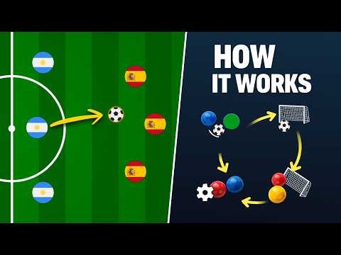 How Marble Arena Simulates Football Matches