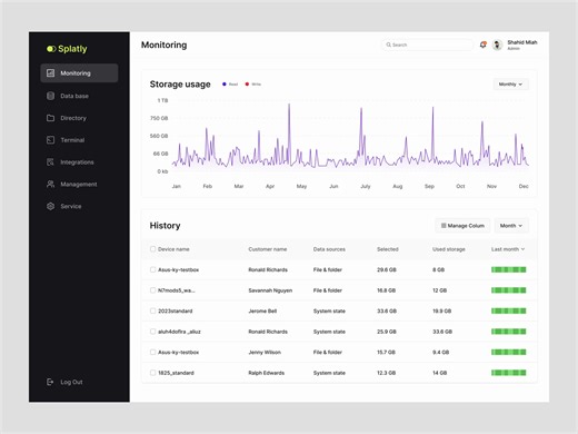 Backup and Disaster Recovery Application Design