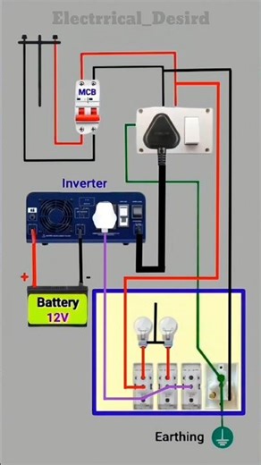 How To Wire Inverters Like A Pro (DIY Home Inverter Wiring) #shorts