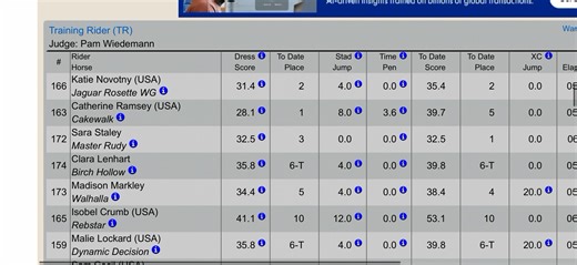 Sara Staley on Reels