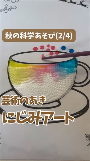 あず｜勉強きらいな理系ママの科学あそび🔬 on Instagram: "成功のコツはここ👇 @azu_asobilab ◀ 他の科学あそびもこちらから これ、色水だけでできちゃうって知ってた？😳 袋の上でポンポンするだけ🎨 準備3分で、子どもが夢中になる“にじみアート実験”🌈 🔬毛細管現象のチカラで 水が紙の中をのぼって、じわ〜っと色が混ざりあう💐 “科学のなせるワザ”✨ 📋準備物 ・透明袋（またはクリアファイル） ・キッチンペーパー ・テープ（軽く固定できればOK） ・色水（食紅・水性ペン） ・ストロー ・スティック（つまようじ・お箸など） ・油 少量 👀成功のコツ 袋に色水をのせる前に、 うす〜く油をぬると色が動きやすくなっておもしろい✨ 🍂秋のわくわく科学あそびシリーズ 次は「自然×科学」であそぼう！ フォローしてチェック🔍 ＝＝＝＝＝＝＝＝＝＝＝＝＝＝ 🔬親子時間がもっと楽しくなる♪ おうち科学で“理科好き”を育てよう✨ 30秒で「週末なにしよう？」が見つかる💡 カンタン科学あそび＆工作アイデアを週3回発信中📲 → @azu_asobilab コメン