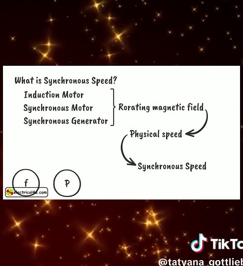 Synchronous Speed: What is it?