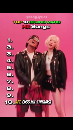 Bruno Mars' Greatest Hits - Top Songs and Albums