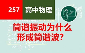 【高中物理】257简谐振动为什么形成简谐波？
