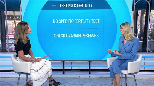 How to rethink the way you look at your fertility future