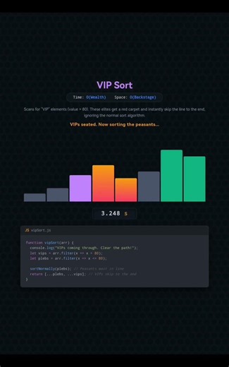 vip sort - Sorting Visualizer