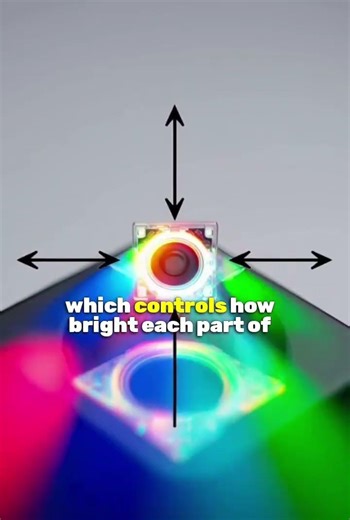 "Ever wondered how a projector actually works"#ScienceExplained #HowItWorks #Projector #Tech #shorts
