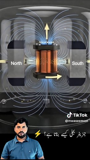 Understanding How Generators Create Electricity