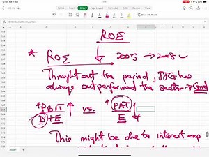 ACCA Financial Management (F9) - JJG Co Solution Part II - Financial Analysis and Ratio Lecture 45