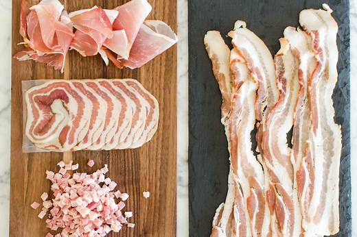 Pancetta vs Bacon vs Prosciutto: What’s the Difference?