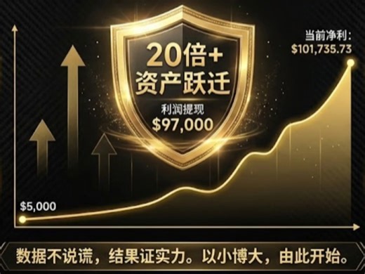 【硬核复盘】120天逻辑实证：从 5000 到 101735 的算法突围