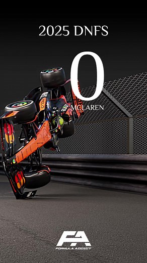 2025 DNF Outcomes in F1