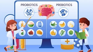 The Dynamic Duo: Exploring the Benefits of Probiotics and Prebiotics For Gut Health