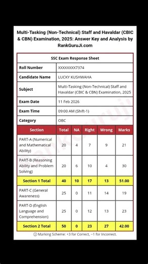 ssc mts answer key #rrbgroupd #sscmts #rrbntpc