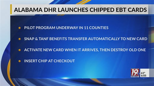 Alabama DHR launches chipped EBT cards | Dec. 18, 2025 | News 19 at 6 p.m.