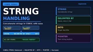 COBOL STRING Statement | Concatenate Strings with DELIMITED BY, INTO POINTER | COBOL Tutorial | Mainframe Forum