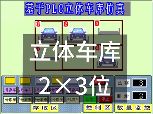 PLC立体车库仿真（三菱GXWorks/组态GT Designer3）