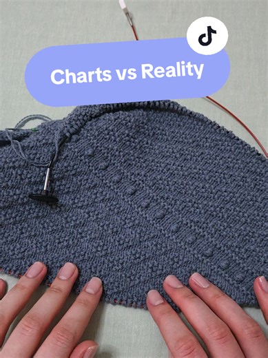 Additional note to go with this video: When making adjustments to stitch charts, it’s important to first read through the pattern and think about how your change will affect the overall construction - and what other adjustments might be needed as a result. In my case, for example, the bobble row still had to remain a right-side row, and the surrounding rows had to follow the pattern logic. Small changes can have bigger consequences if you don’t look at the structure as a whole. So, my main takea