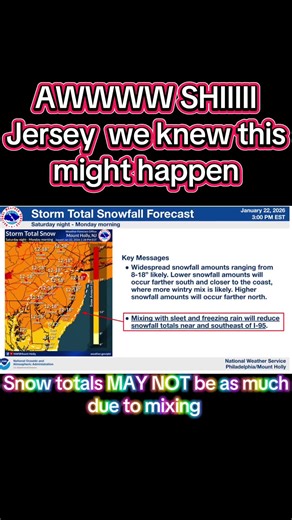 WHO’S WEATHER APP HAS 1”-3” OF SNOW ✋ BWAHAAAAAAAAA #snow #winterstorm #weather #newjersey #ithinkimgonnadieinthishouse