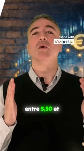 Current mortgage rates are 3% to 350%!