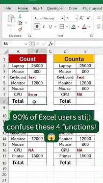 COUNT vs COUNTA vs COUNTBLANK vs COUNTIF 🔥 Excel Made Easy