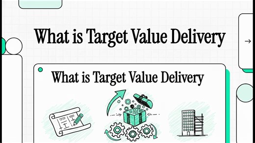 1. Target Value Delivery - What is it (EN)