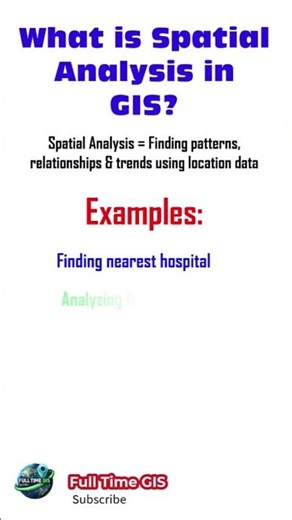 What is Spatial Analysis in GIS? Simple Explanation