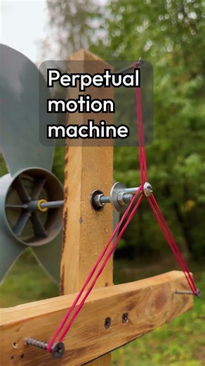 Free energy generator ⚡ | Street Belle Fashion