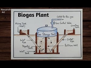 How to draw Biogas Plant diagram easy and step by step / Biogas Plant labeled diagram Class 12