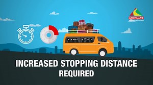 1.6K views | Overloading and Road Safety - Know the Risks of Overloading! https://tinyurl.com/28zbdxao #ArriveAlive #RoadSafety #Overloading | ArriveAlive.co.za | Facebook