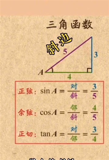 Trigonometry Made Easy: Formula vs Software Calculation