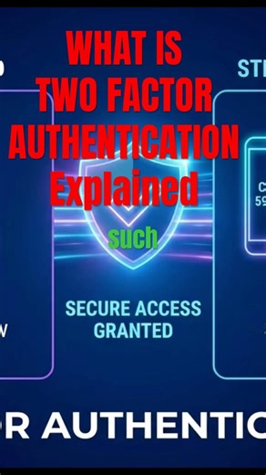 WHAT IS TWO FACTOR AUTHENTICATION?