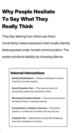 A Cognitive Map of Why People Hesitate To Say What They Really Think
