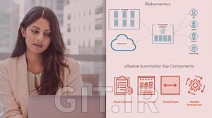 VMware vRealize Automation: Performing Administrative and Operational Tasks