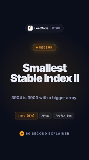 LeetCode 3904: Smallest Stable Index II